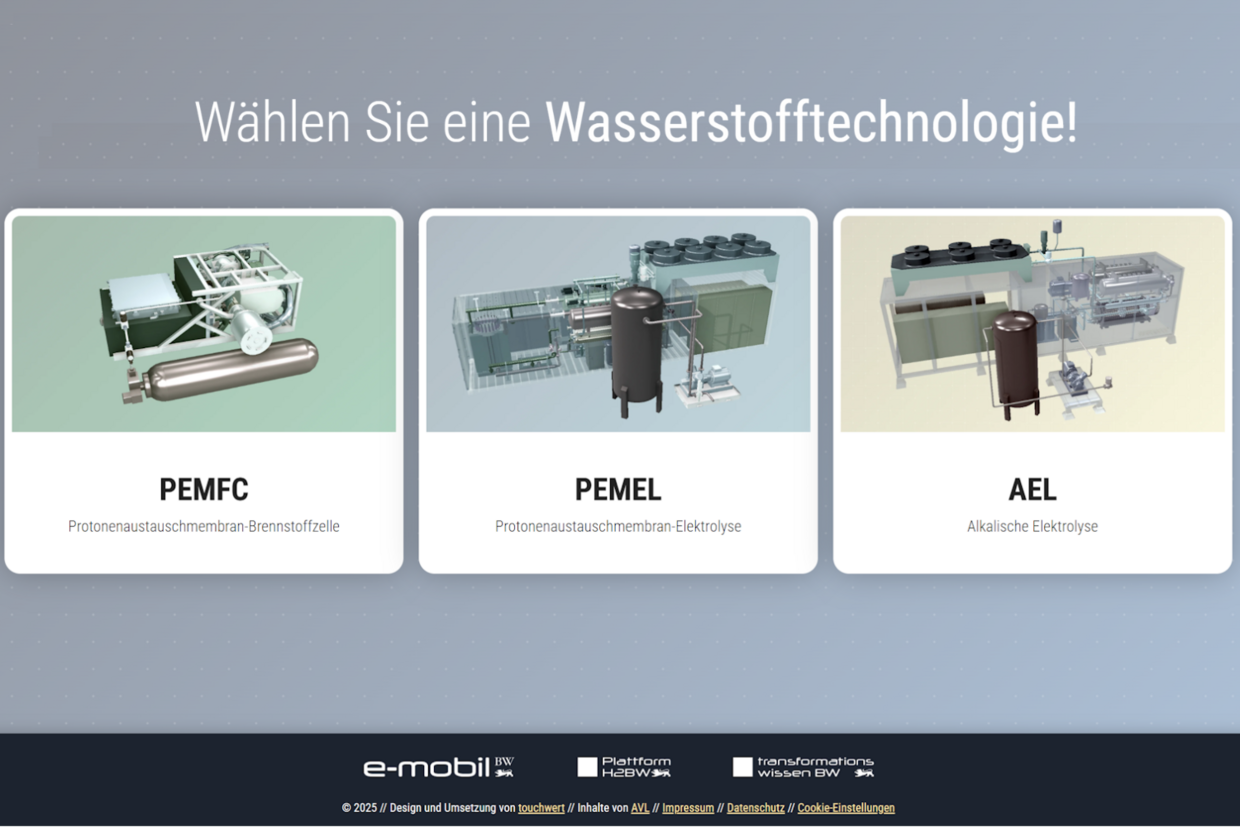 Eine Bildschirmaufnahme von der Website zur interaktiven Web-App H2TechGuide.