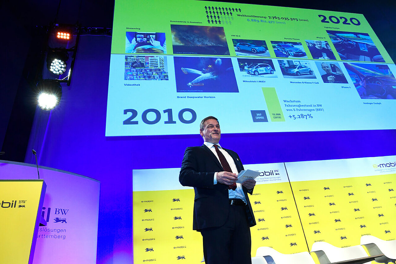 Franz Loogen, Geschäftsführer der e-mobil BW, hält eine Eröffnungsrede.